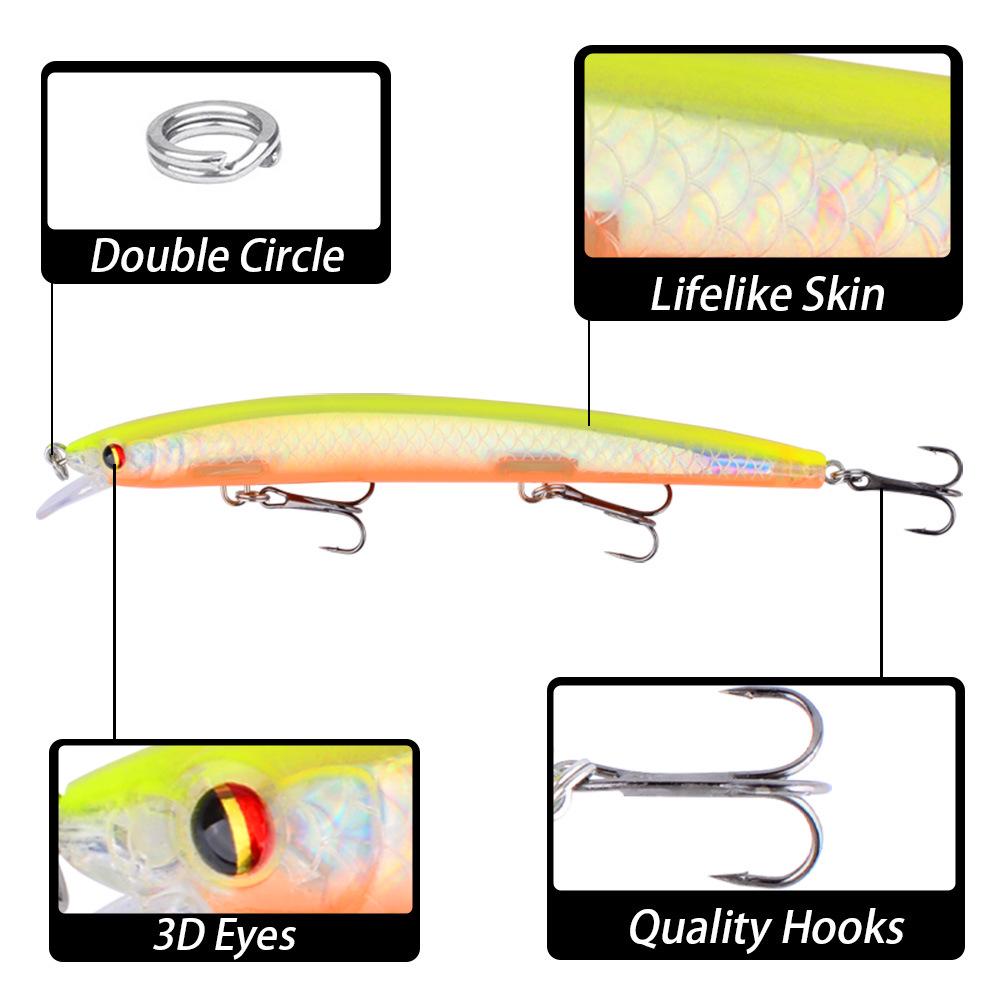 Flying Man Floating Minnow: Laser Hard Bait for Freshwater and Sea Fishing Aspius Bass