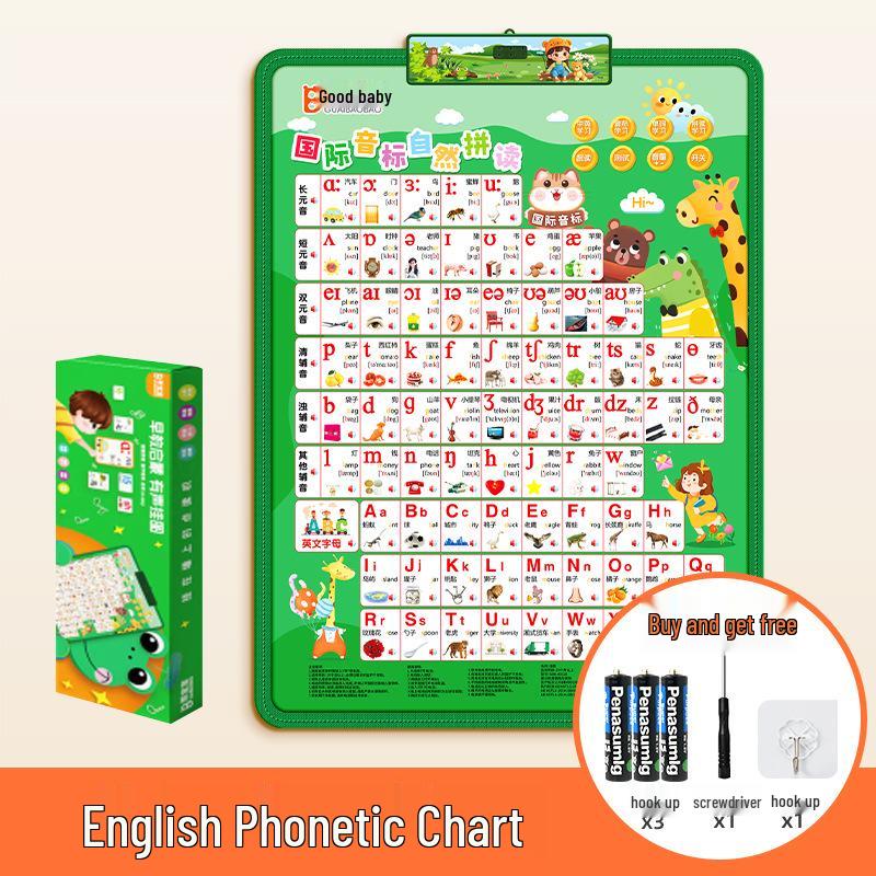 English Phonemes Pronunciation & Phonics Training Wall Chart with 26 Letters Audio
