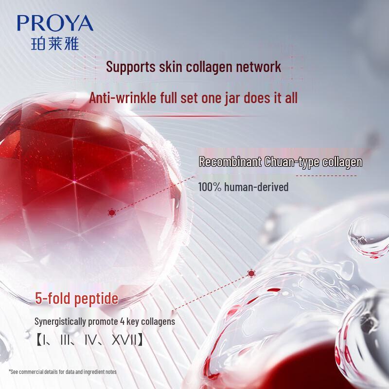 PROYA Ruby Anti-Wrinkle Moisturizing Cream 25g