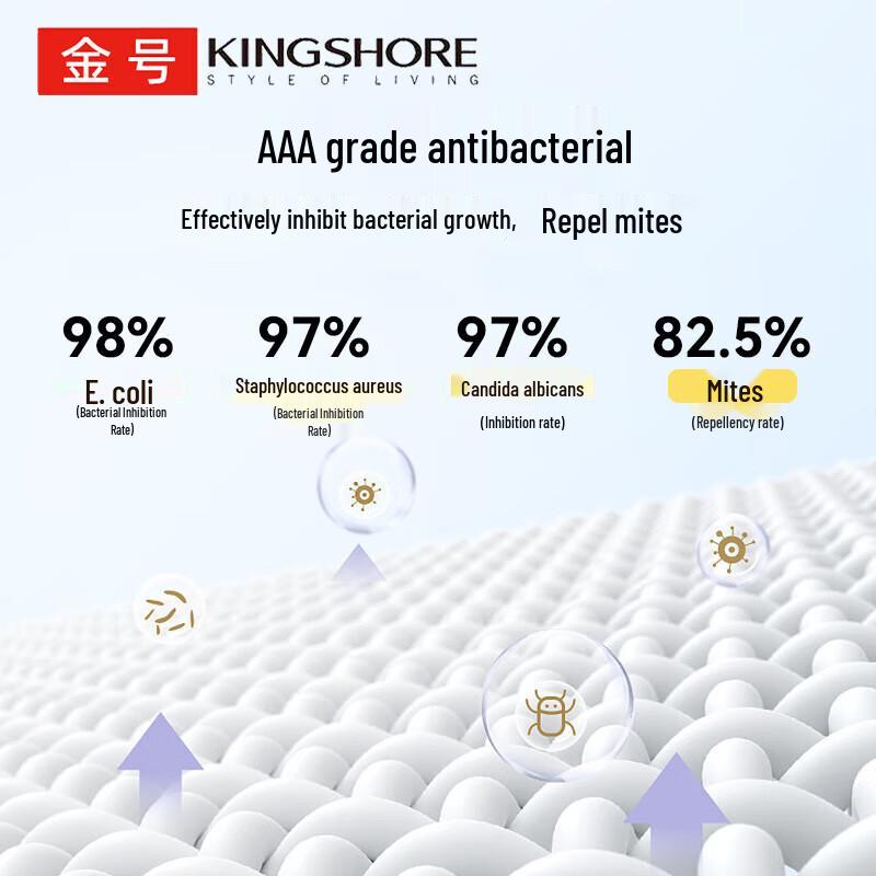 Jinhao A-Grade Pure Cotton Antibacterial Face Towel