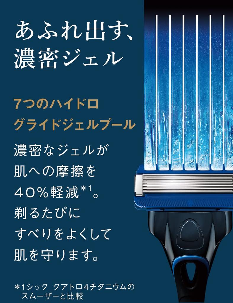 Lame de ras Schick Hydro 5 Premium Smooth de înlocuire a pielii (10 bucati)