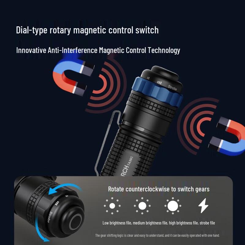 Nitecore TA30C Tactical Flashlight