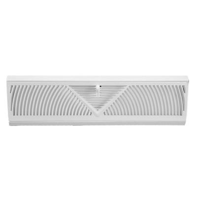 Electrónica climática – Piezas de repuesto para sistemas de ventilación y aire acondicionado