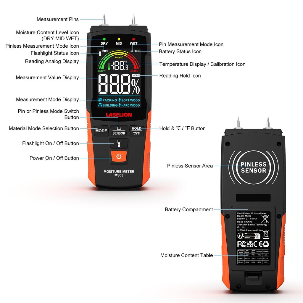LASELION 2-in-1 Pin & Pinless Moisture Meter MS03 – Accurate Moisture Detection for Wood, Concrete, Drywall, Etc. – LCD Display with Hold Function, Fl