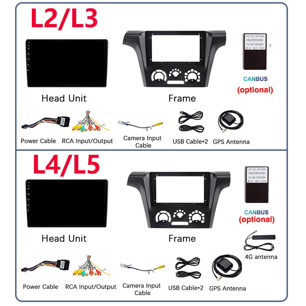2 Din Android 12 Car Radio For Mitsubishi Outlander 1 2002-2008 Multimedia Video Player GPS Navigation Carplay Split Screen DVD