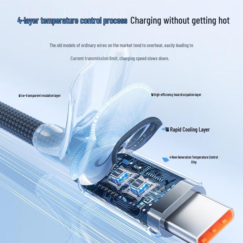 Apple Compatible Braided Type-C Fast Charging Cable