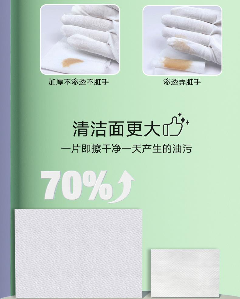 Extra Large Kitchen Wipes, Range Hood, Stove Cleaning, Degreasing, Disposable Wipes