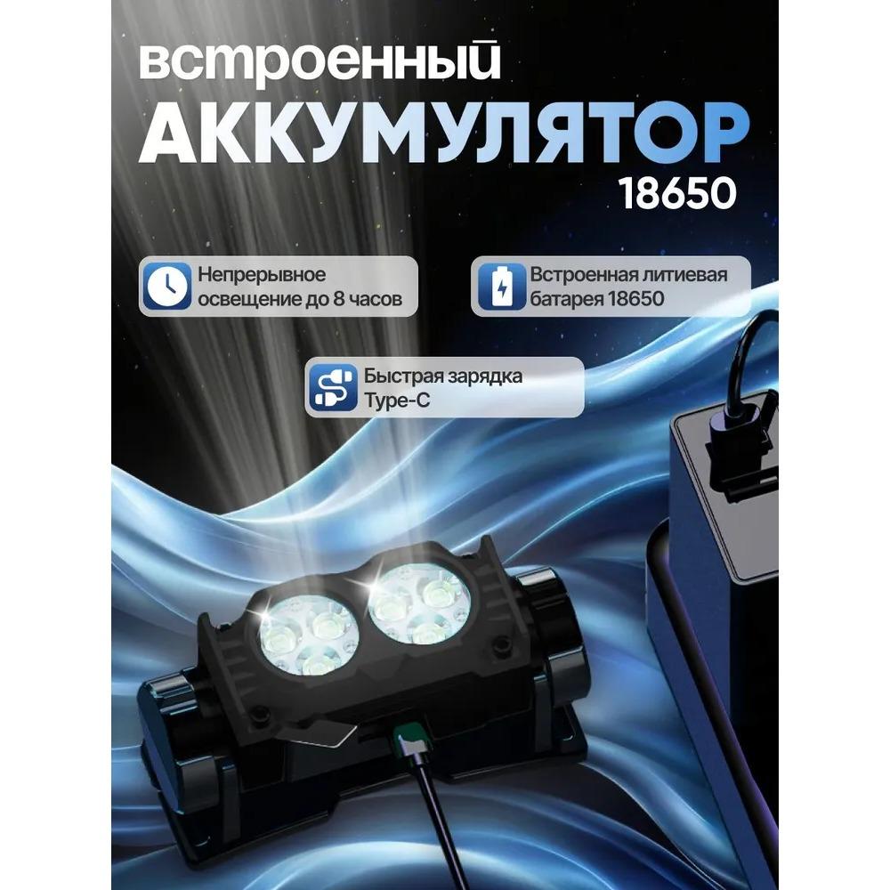 Digital Display Rechargeable Headlamp - Precise Battery & Magnetic Tail, 6 LED Modes, Long Runtime for Running, Cycling, Caving, Emergency Work