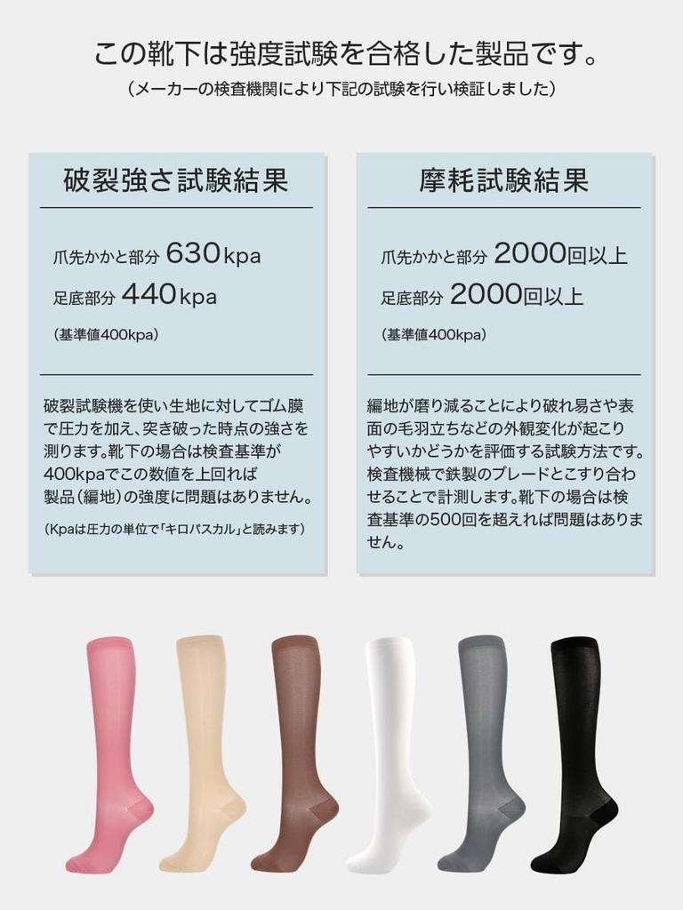 Naigai Compression the Strongest Compression Knee Socks On the with a Graduated Pressure Super High 30hPa Calf and 40hPa Ankle Pressure Made In Travel