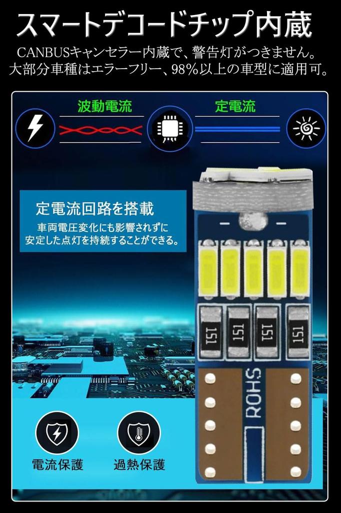 T10 LED Position Lamp, Explosive Light, T10 LED, Built-in Canceller,