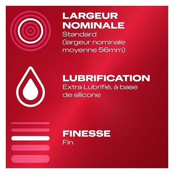 Durex Préservatifs Feeling Extra - 20 Préservatifs Fins et Extra Lubrifiés