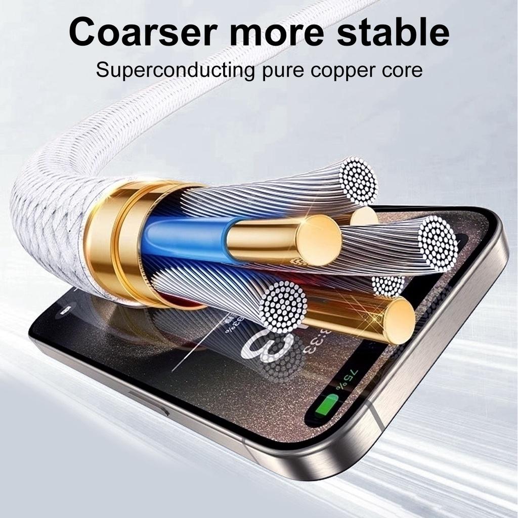 FONKEN 2 In 1 Braided Type-C Charging Audio Adapter Cable USB C To Type-C/3.5mm/iOS Headphone Converter Suitable For IPh 15 Android Phone