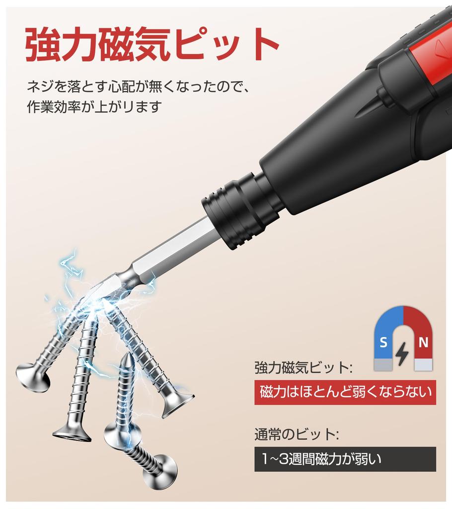 rechargeable electric screwdriver with LED and 14 alloy and ergonomic design for easy screw tightening and Suitable for home and A great Day or