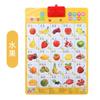 Audible Wall Charts For Babies Children Early Childhood Education Early Childhood Enlightenment Cognitive Learning Vocal