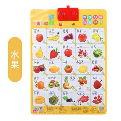 Audible Wall Charts For Babies Children Early Childhood Education Early Childhood Enlightenment Cognitive Learning Vocal