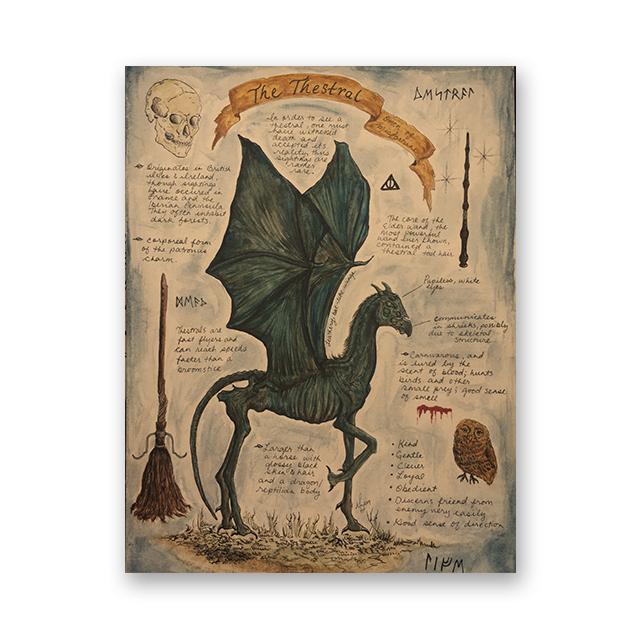 Dementor Dragon Fox Pictură pe pânză în stil retro Kraft Poster decorativ Living Room Wall Art Prints Decor modern estetic fără cadru