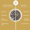Tea Culture Of The World, Soothing Chamomile Herbal Tea | Relaxing & Destressing | Whole Flower Blend | Sweet Aroma & Delicious Taste| 16 Co