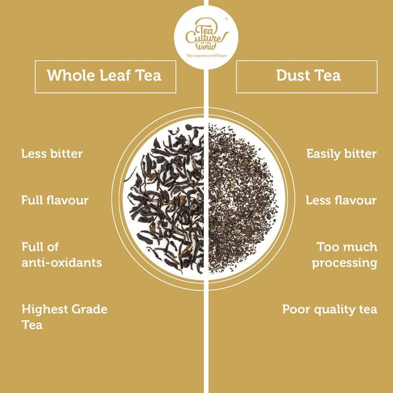 Tea Culture Of The World, Soothing Chamomile Herbal Tea | Relaxing & Destressing | Whole Flower Blend | Sweet Aroma & Delicious Taste| 16 Co