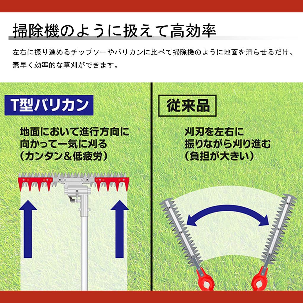 Nishigaki Industrial Trimmer 500 Reduces stone and other scattering and Supports both forward and reverse Attaches to handheld brush T-Shaped (N-855)