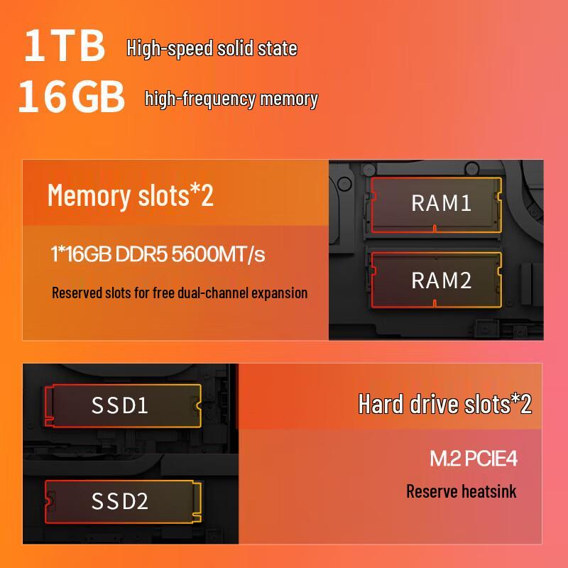 HP OMEN 11 Gaming Laptop (CN version)