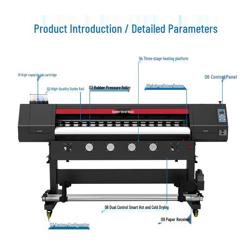 G-1300E Plus Large Format Inkjet Plotter Printer CN plug (adapter included)