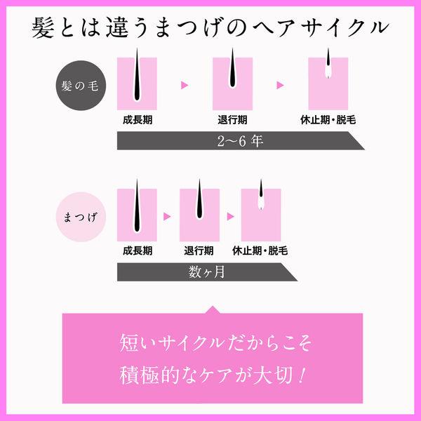 DHC Drei in Einem Wimpernserum Multifunktionales Wimpernserum Mascara Wimpernpflege Beflockungsspitze Typ s774