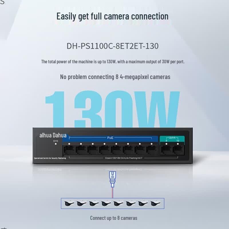 Dahua 16-Port PoE Network Switch CN Plug (adapter Included)