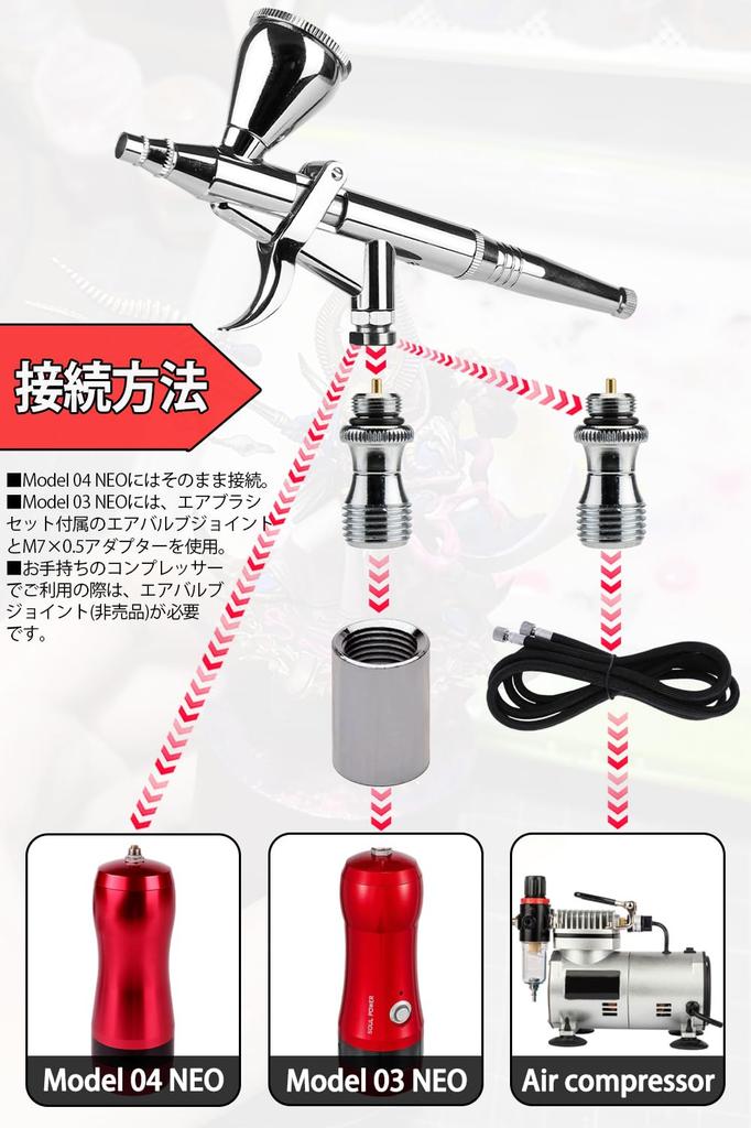 SOUL POWER Airbrush Trigger Type Handpiece with Separate Cup, 0.3mm Diameter, for Plastic Model Painting, Art, and DIY