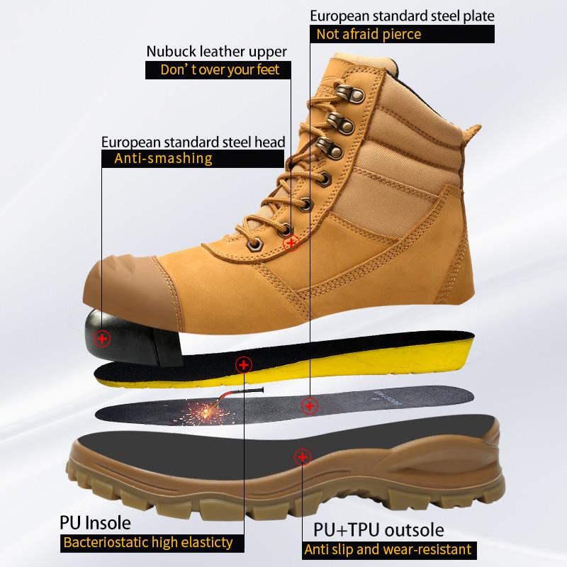 Fashion 2024 Cowhide Dermis Men Work Boots High-quality Safety Shoes Men Puncture-Proof Desert Tactical Boots Protective Shoes Outdoors