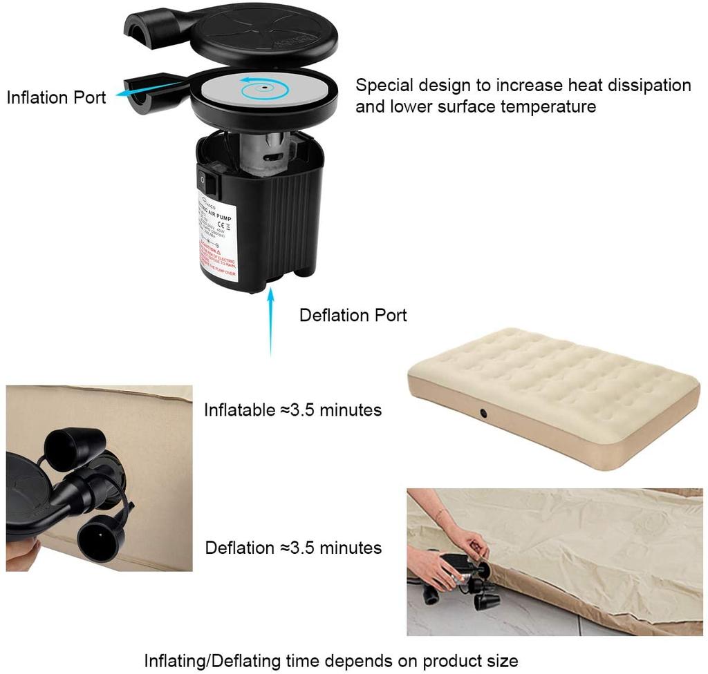 Tragbare Aufblasbare Pumpe Elektrische Luftpumpe Luftmatratze Boot Auto Auto Luft Aufblasbare Pumpe Für Auto Heimgebrauch EU/US Stecker
