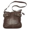 Koffer & Taschen – Marken-Second-Hand-Taschen