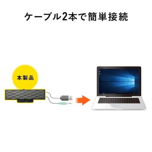 Sanwa Supply USB Powered Soundbar Speaker MM-SPL11UBKN Black