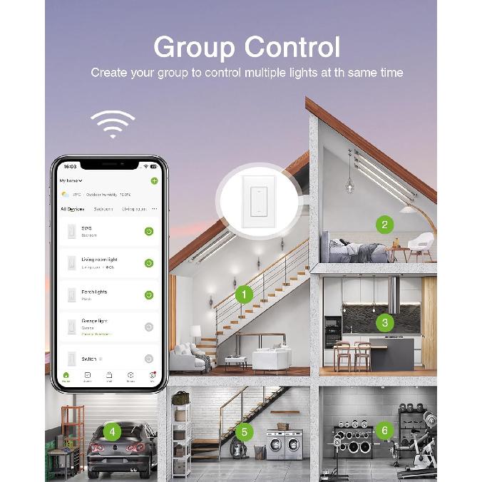 GHome Smart Switches for Lights, WiFi Smart Light Switch Works with Alexa and Google Home, Single-Pole, Neutral Wire Required, 2.4Ghz WiFi Light
