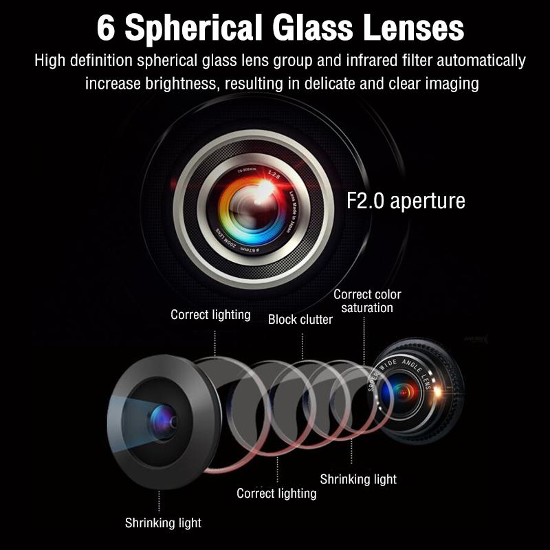 NEW Car 360 Panoramic System Camera for Android Multimedia Screen, Android Multimedia System with 360 APP Function