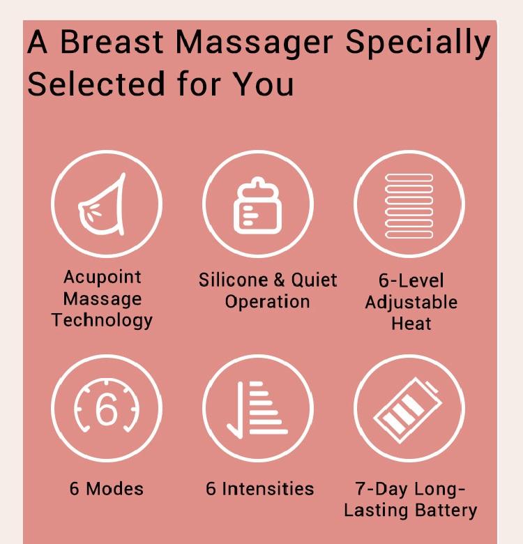 Smart Chest Massager & Enhancer for Breast , Care, and Shapin Red Light Therapy + Heat + Vibration for Firm & Plump Curves