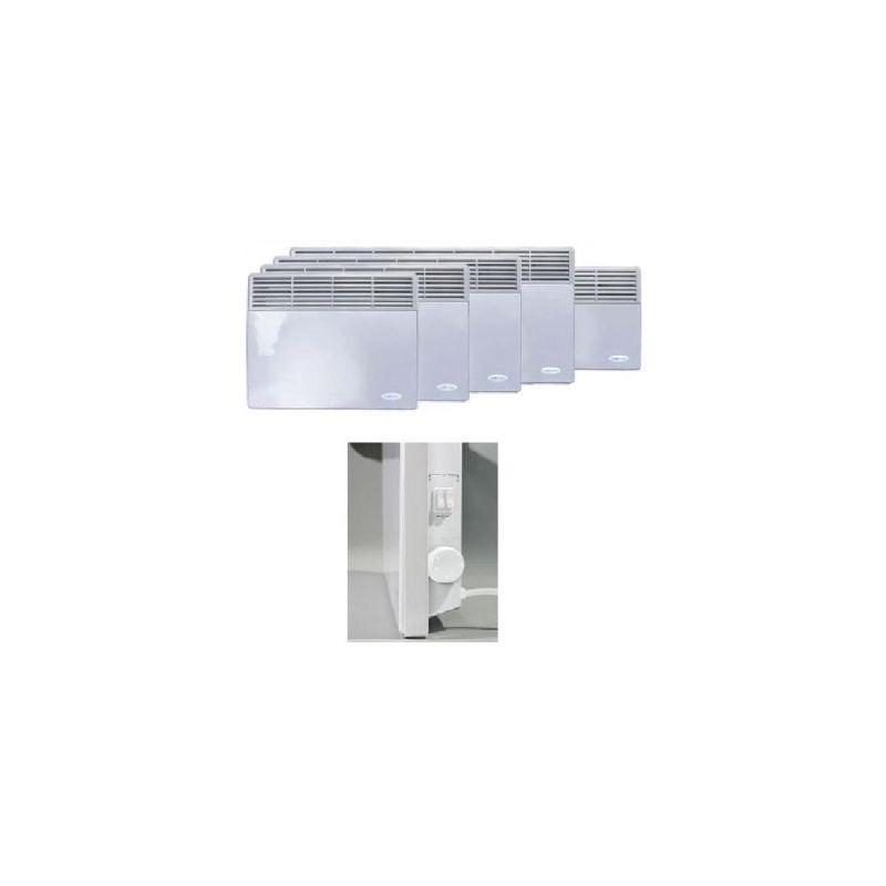 

Конвектор Neoclima Comforte T0 5 Evna Fur Thermostat