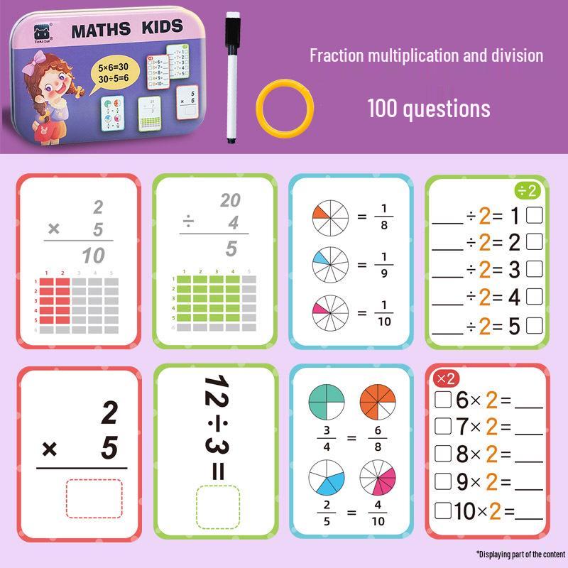 

Erasable Multiplication & English Flashcards for Elementary Students