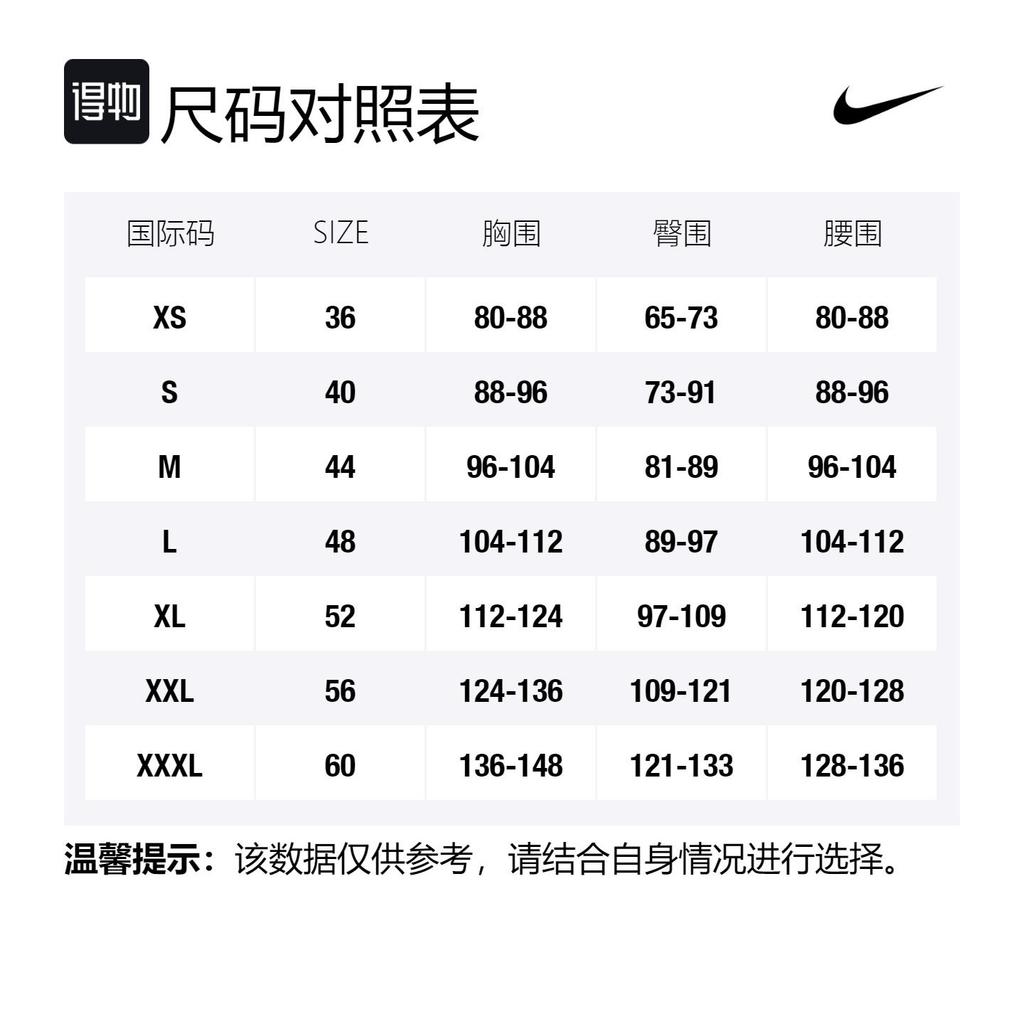 Nike Nba New York Knicks Ikoniczna Edycja 2020 Julius Randle 30 DriFIT Swingman Koszulka DN2015-495