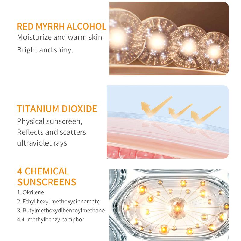 MERCILEN Sunscreen 50g UV Protection Refreshing Waterproof and Sweatproof Whole Body Isolation Sunscreen Lotion SPF 50+