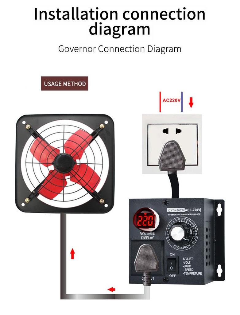 220V Stepless 4KW Ceiling Fan Speed & Temperature Control Switch with Dimming and Angle Grinder Reducer