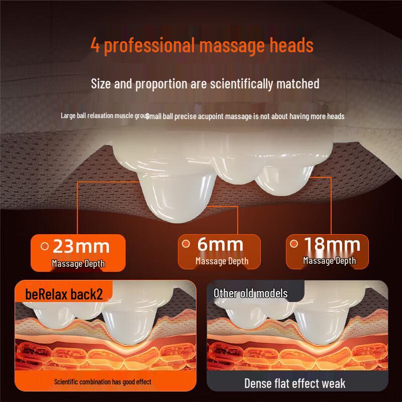 breo Back 2 Portable Heated Waist and Back Massager