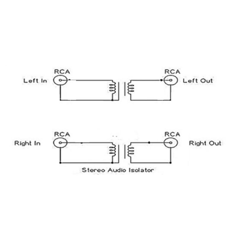 Professioneller Audios Ground Loop Noise Isolator Beseitigt Brummen Surren Rauschen für Studio Heimkino Aufnahmesysteme
