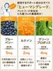 Daily Eye Care Dog Eye Made In Ingredients Clearly Stated Green Japanese Eye Purple Sweet Potato Flavored 60 Tablets Per Supplement, Japan,
