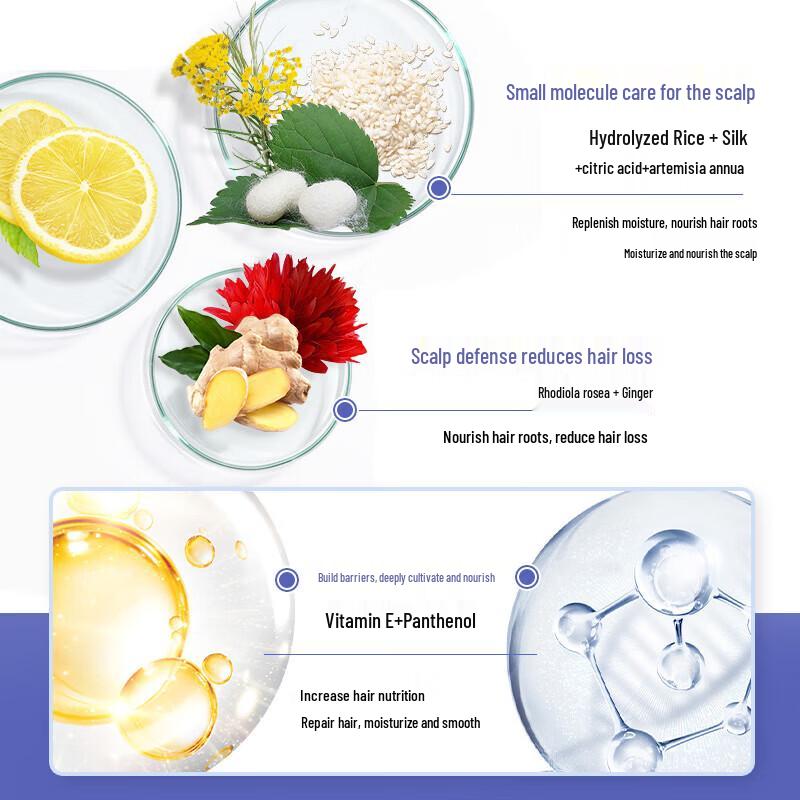 Cai Le Selenium Disulfide Anti-Dandruff Shampoo