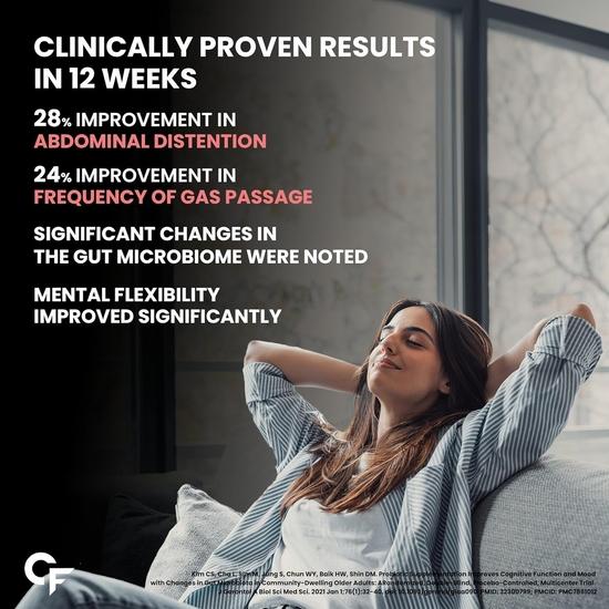 Carbamide Forte Probiotics Supplement | Gut Health Supplements with Limosilactobacillus Reuteri | Probiotics Supplement for Gut Health