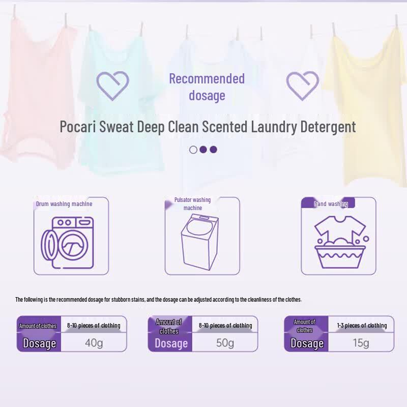 Slek Bocali Scent Deep Clean Laundry Detergent