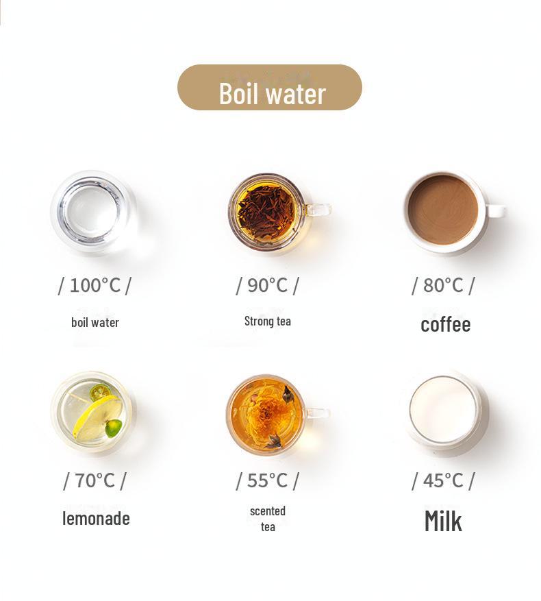 Xianbaoneng Portable USB Electric Kettle: Adjustable Temperature, Mini, Wireless Hot Water Cup for Travel & Dormitory.