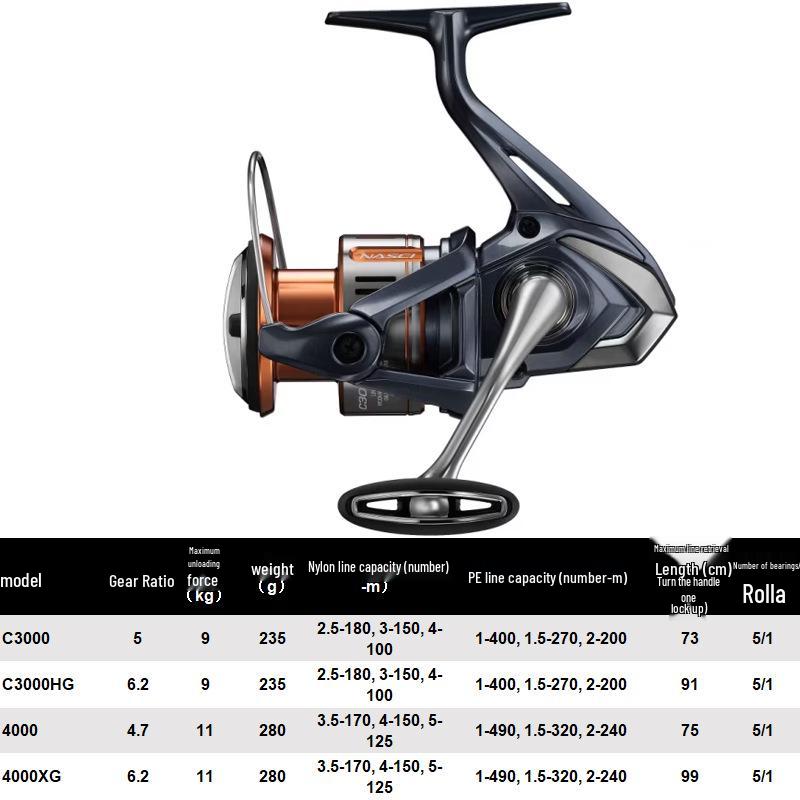 

Спінінговий котушка SHIMANO NASCI, Далекий заброс, Кутовий бортик, Котушка для приманок 25/21 NASCI