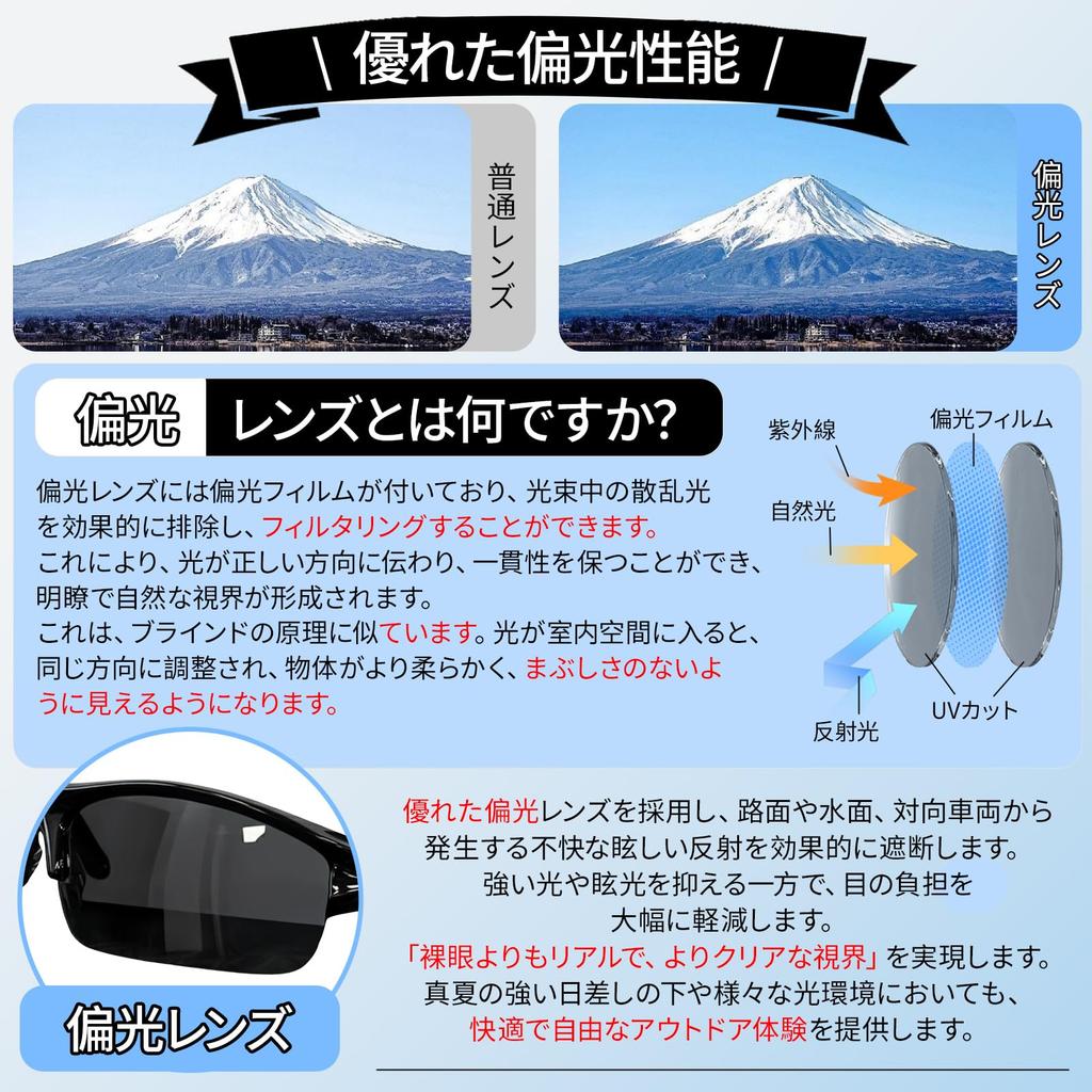for Japanese Polarized Sports Sunglasses Lens UV400 UV Prescription Lens for with Storage Case [Minezaki] [Designed People] [Latest Improvement/5 Set]