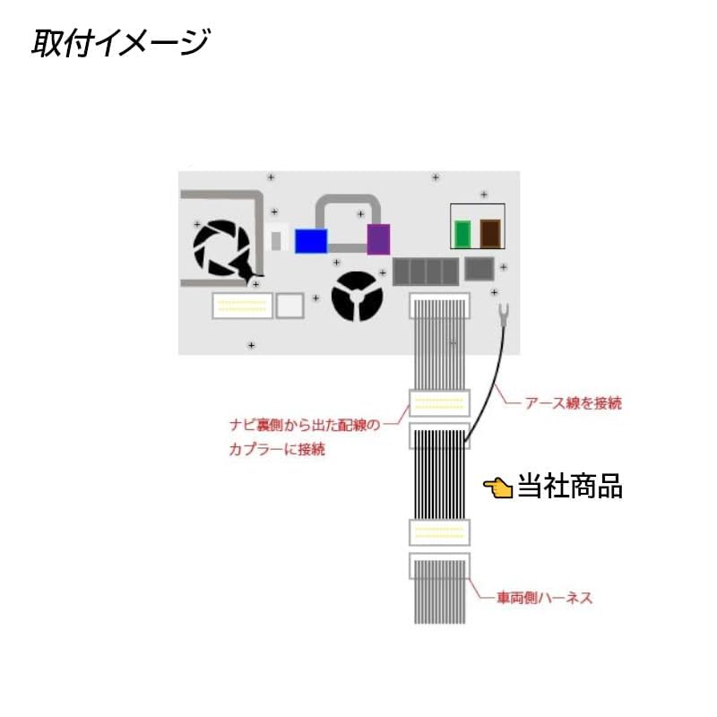 TV Canceller, Hustler R2.1 ~ Wagon R Smile R3.9~ MX81S / MX91S Hustler Reiwa
